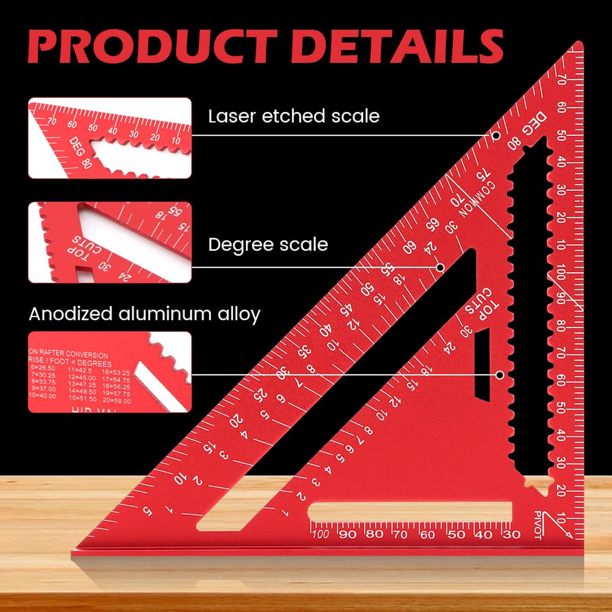 Workshop Measuring Tools - Regla Triangular de Alta Precisión de