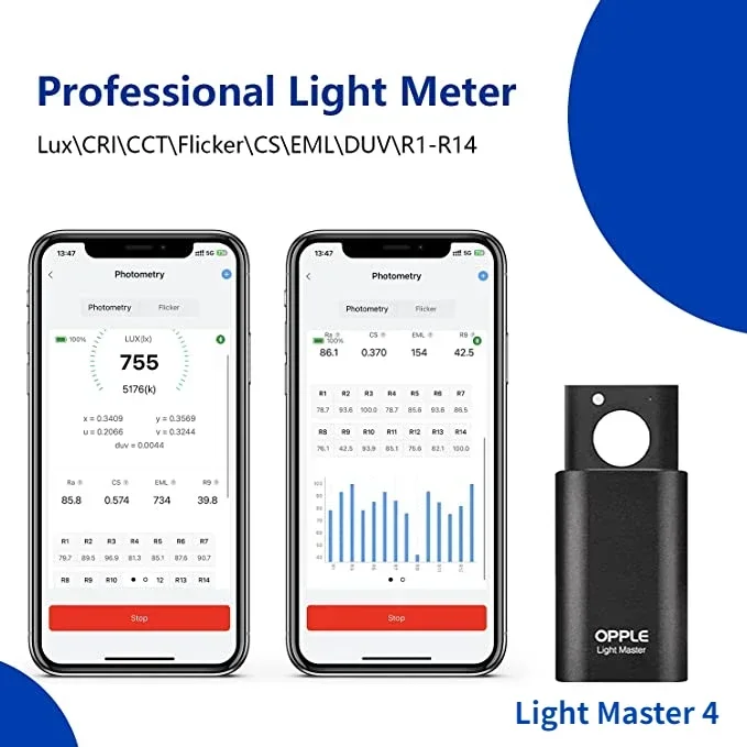Light Master 4 OPPLE medidor d - Workshop Measuring Tools reseña y precio